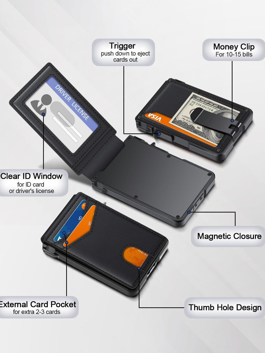Cartera Minimalista RFID para Proteger tus Tarjetas